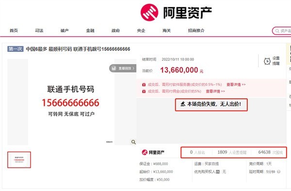 15666666666靓号流拍 起拍价1366万元 