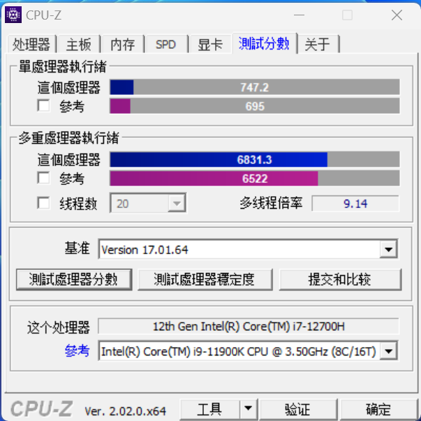 图形用户界面, 应用程序